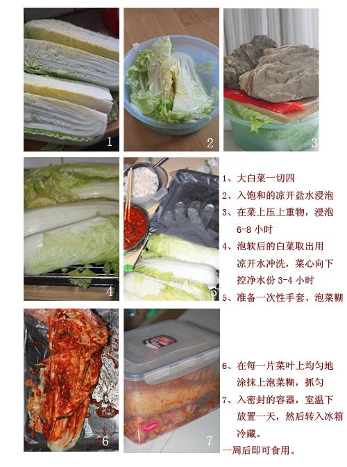 韩式泡菜(辣白菜的详细做法图解)